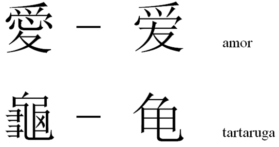 expressões básicas em chinês
