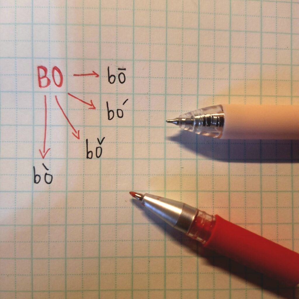 Treinando o Pinyin e a pronúncia em mandarim. 